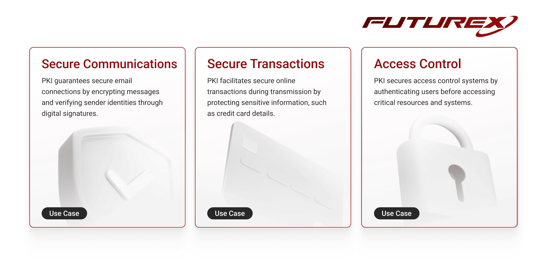 public key infrastructure (PKI) use cases